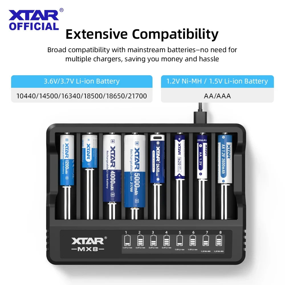 Chargeur intelligent de piles XTAR MX8