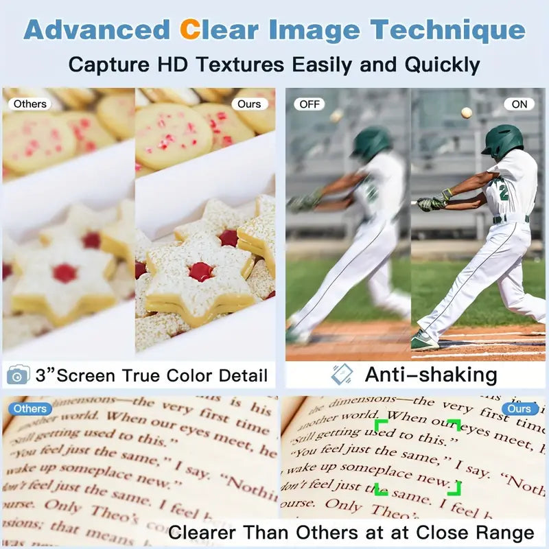 Appareil photo numérique 4K haute définition